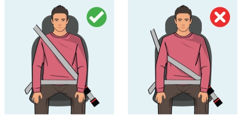Diagram of proper use of a seatbelt